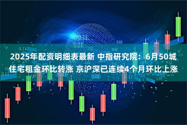 2025年配资明细表最新 中指研究院：6月50城住宅租金环比转涨 京沪深已连续4个月环比上涨